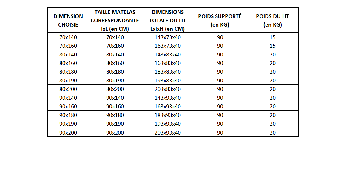 Informations techniques lit modulable en bois